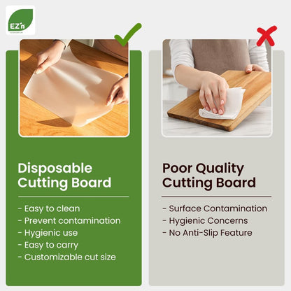 EZ’n Slide Cutting Board Sheet – 11.81 in x 26.25 ft BPA-Free Plastic Chopping Board Roll with Easy Cut Slider – Non-Slip, Dishwasher Safe, Knife-Friendly Surface – Food Prep Board, Made in Korea